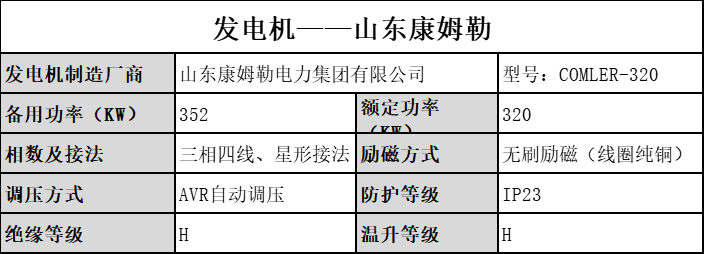 320發(fā)電機(jī)